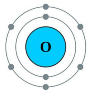 옥텟규칙과 순수 산소원자 (전자 8개를 갖고 있다)